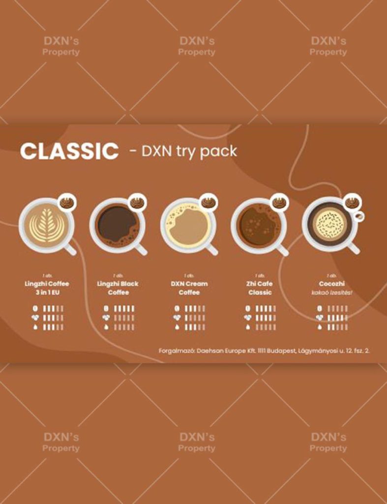 DXN Try Pack